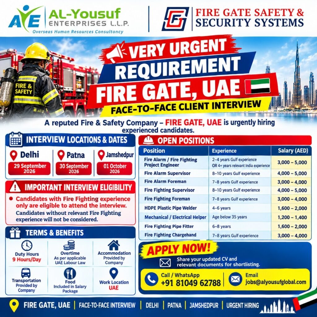 UAE Jobs 2026 – Fire Gate Hiring Fire Alarm and Fire Fighting Professionals