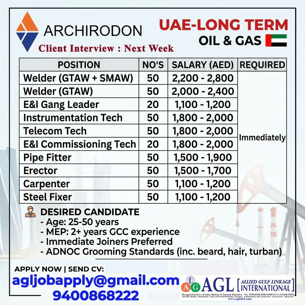 UAE Long-Term Oil & Gas Jobs 2026 – ARCHIRODON