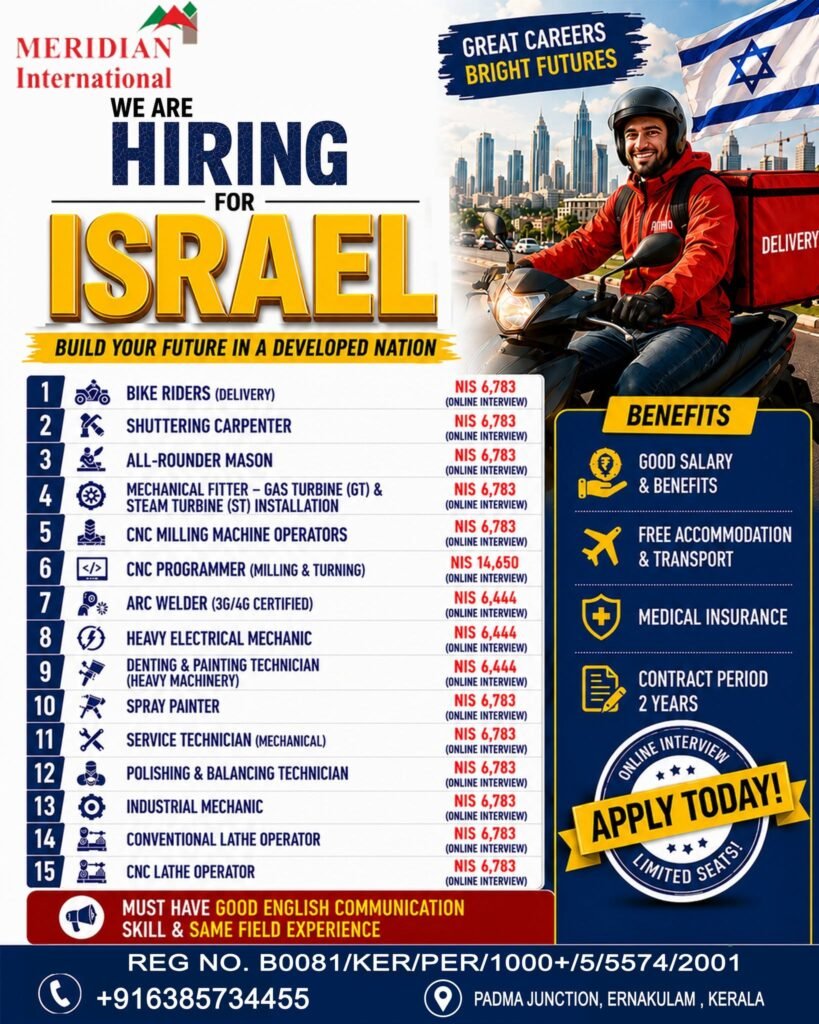 Israel Jobs 2026: Urgent Hiring for multiple positions