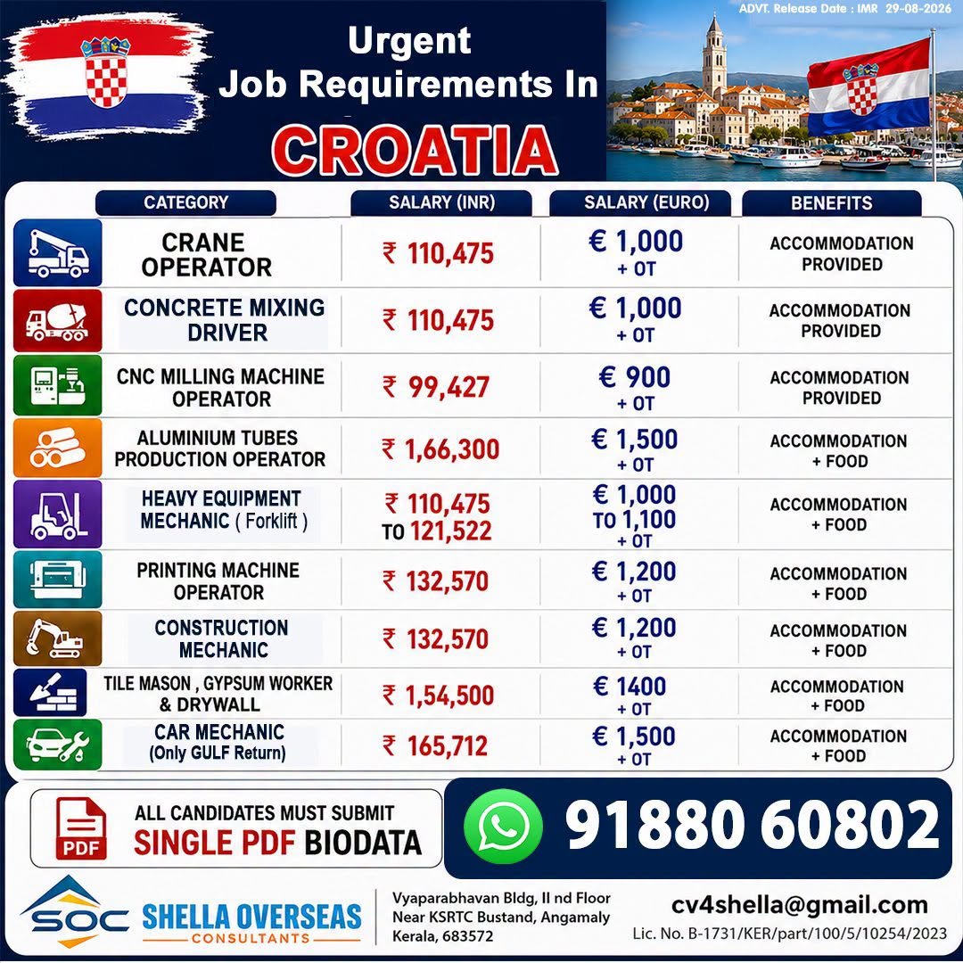 Croatia Jobs 2026: Urgent Vacancies for Skilled Workers