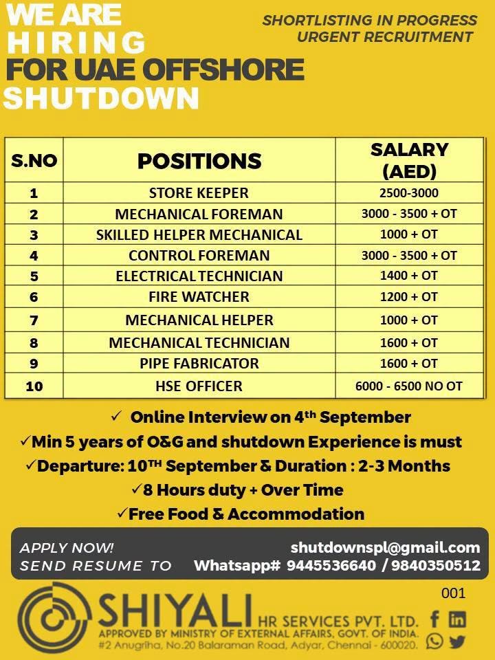 UAE Offshore Shutdown Jobs 2026 – Urgent Recruitment