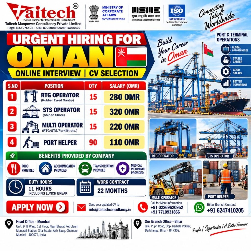 Oman Jobs 2026 – Urgent Hiring for RTG Operator, STS Operator, Multi Operator & Port Helper