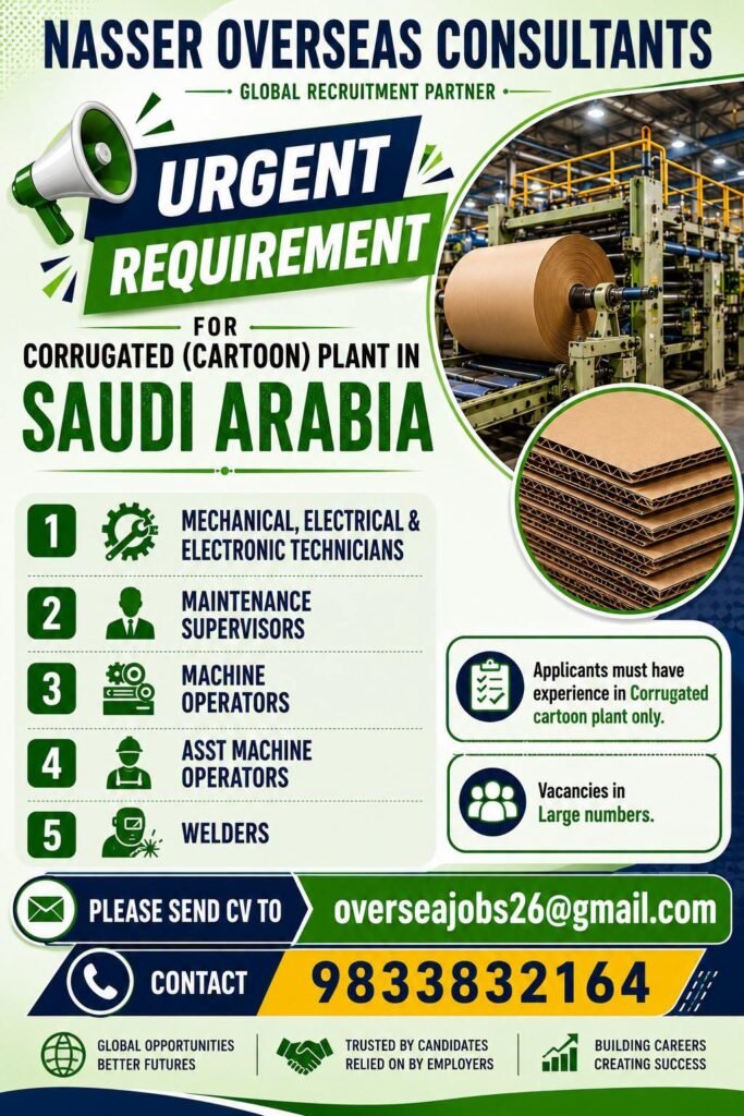 Saudi Arabia Jobs 2026: Corrugated Cartoon Plant Vacancies