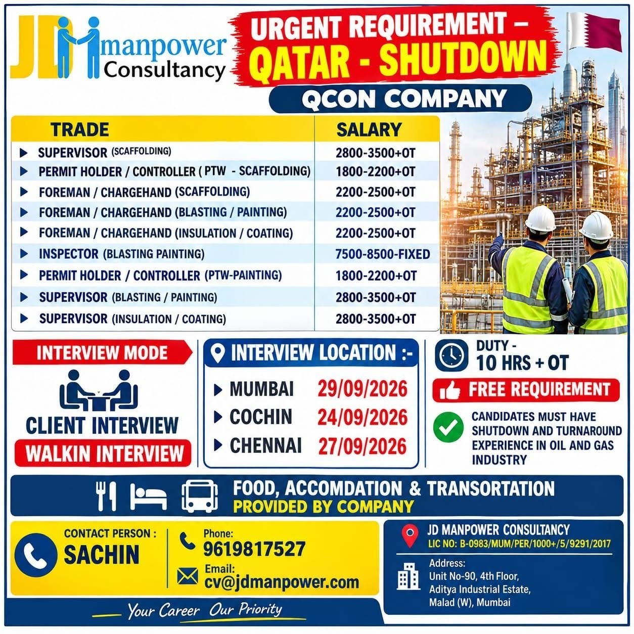 Qatar QCON Jobs 2026: Hiring For shutdown and turnaround project