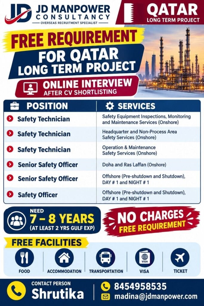 Qatar Jobs 2026: Safety Technician and Safety Officer Vacancies