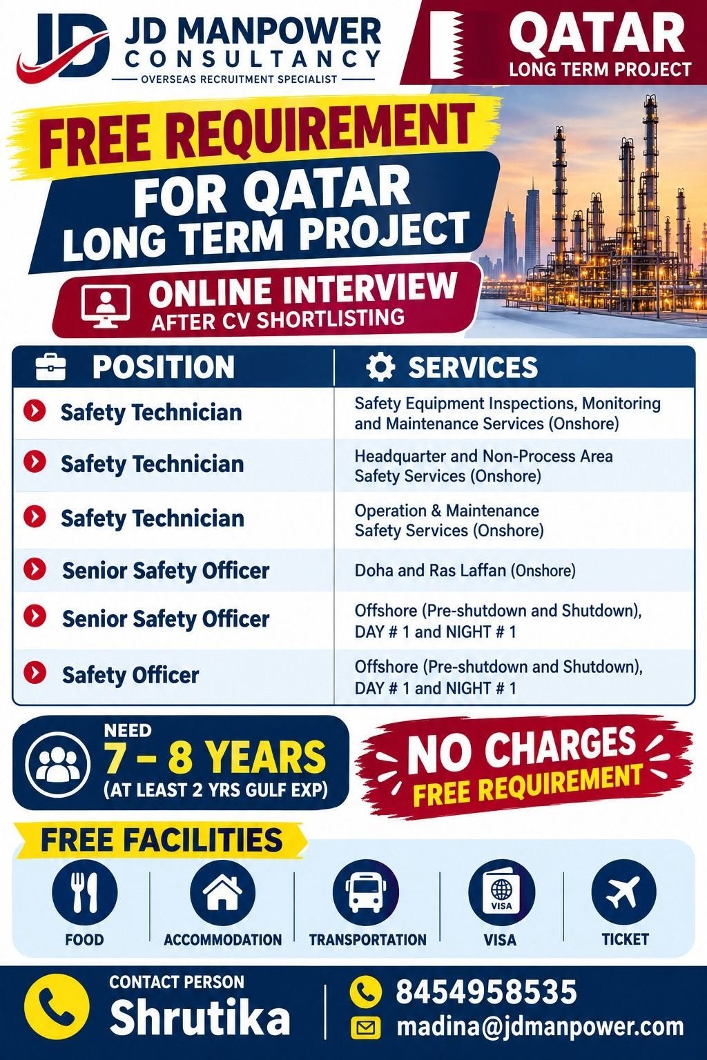 Qatar Jobs 2026: Safety Technician and Safety Officer Vacancies