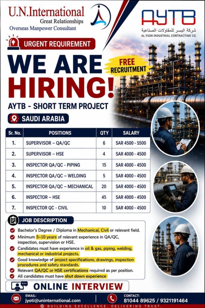 Saudi Arabia Jobs 2026 – Hiring For AYTB – Al Yusr Industrial Contracting Co.