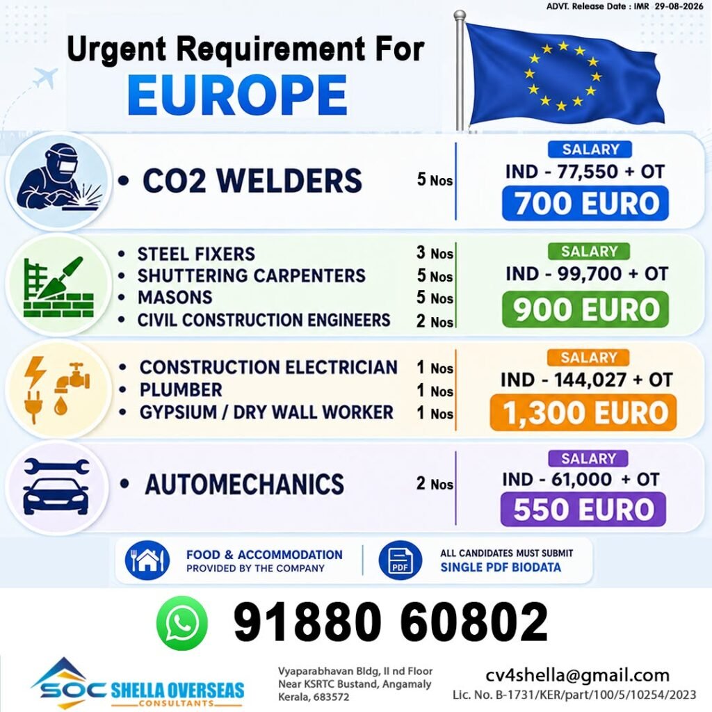 Europe Jobs 2026: Urgent Recruitment for Welders, Carpenters, Masons, Electricians and Engineers Europe Jobs 2026: Urgent Recruitment for Welders, Carpenters, Masons, Electricians and Engineers