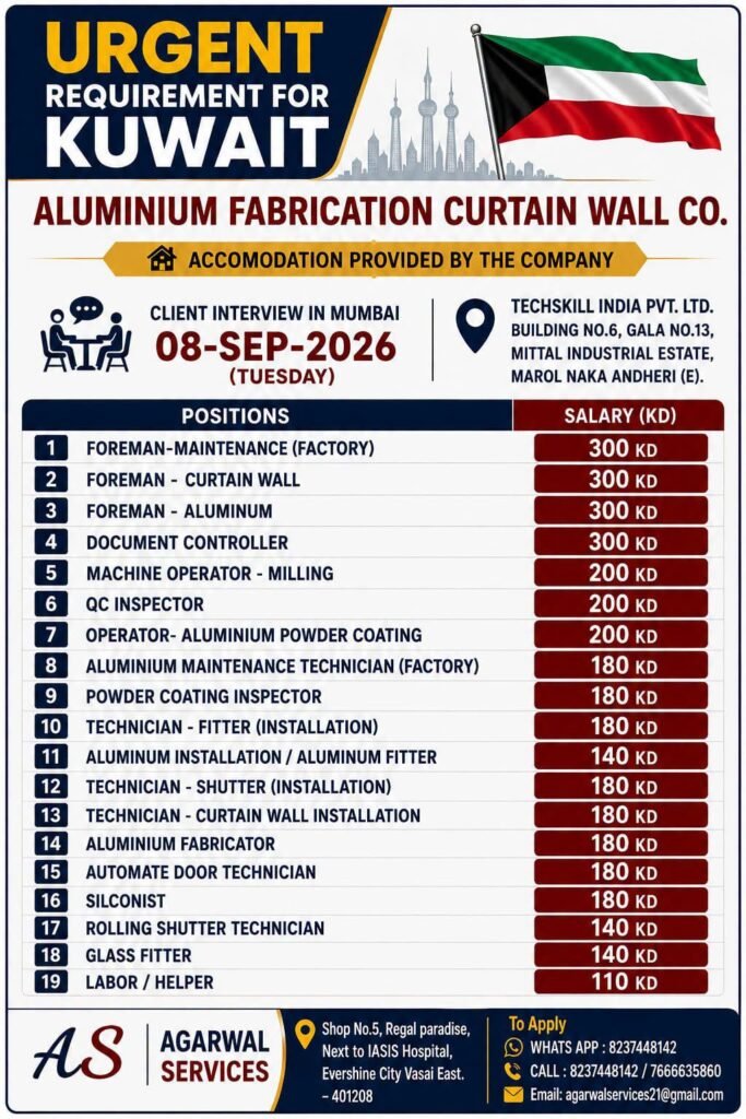 Kuwait Jobs 2026: Urgent Hiring for Aluminium Fabrication and Curtain Wall Company