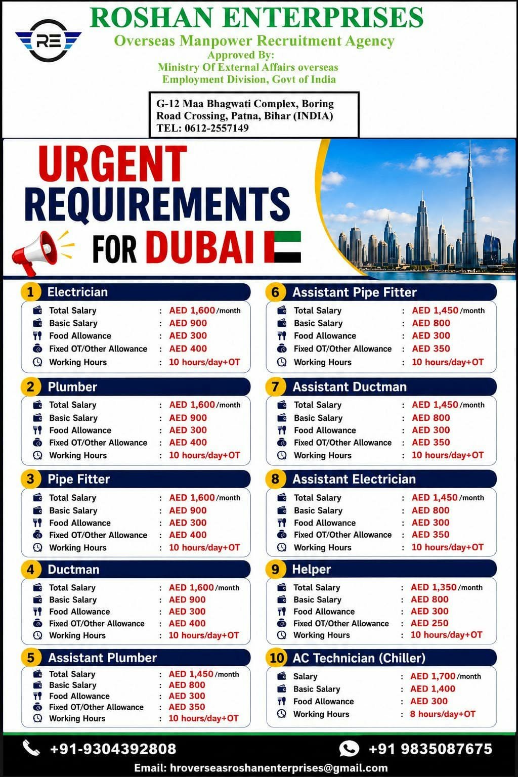 Dubai Jobs 2026 – Urgent Recruitment for Electricians, Plumbers, Pipe Fitters, AC Technicians and Helpers
