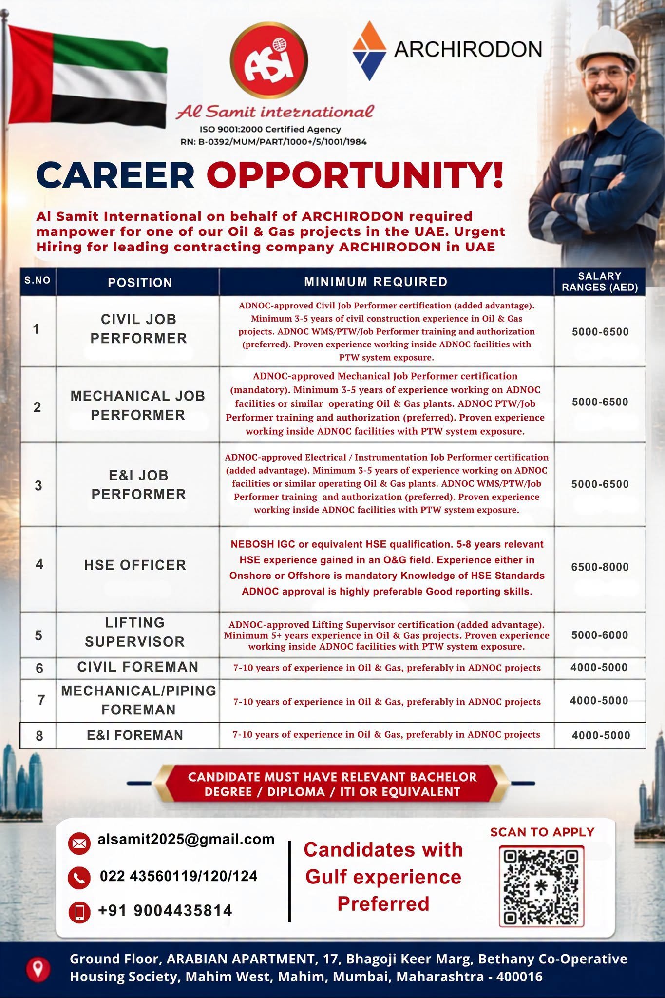Hiring For ARCHIRODON Company in UAE