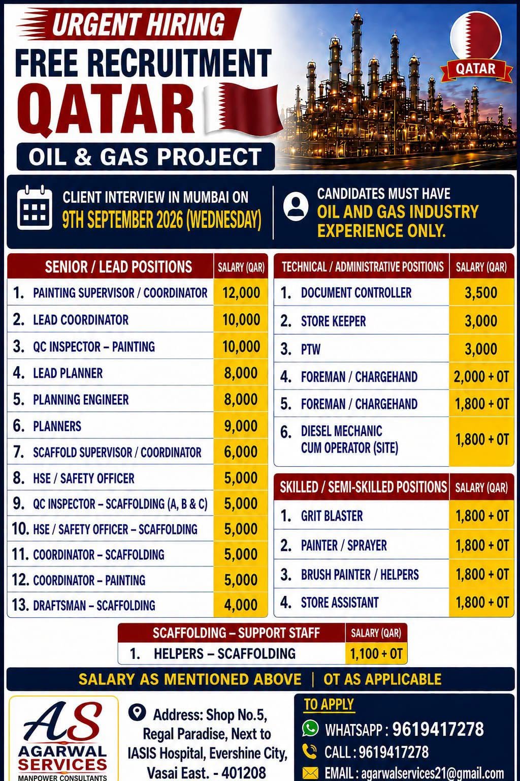 Qatar Jobs 2026: Urgent Oil & Gas Project Hiring 