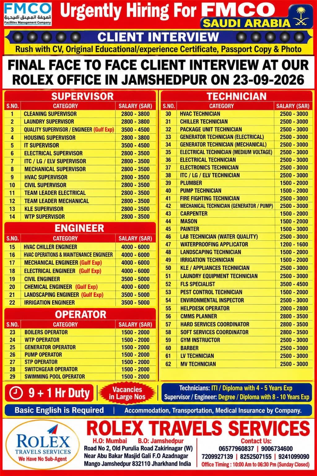 Saudi Arabia Jobs 2026: 62 Vacancies in FMCO for Supervisors, Engineers, Technicians and Operators
