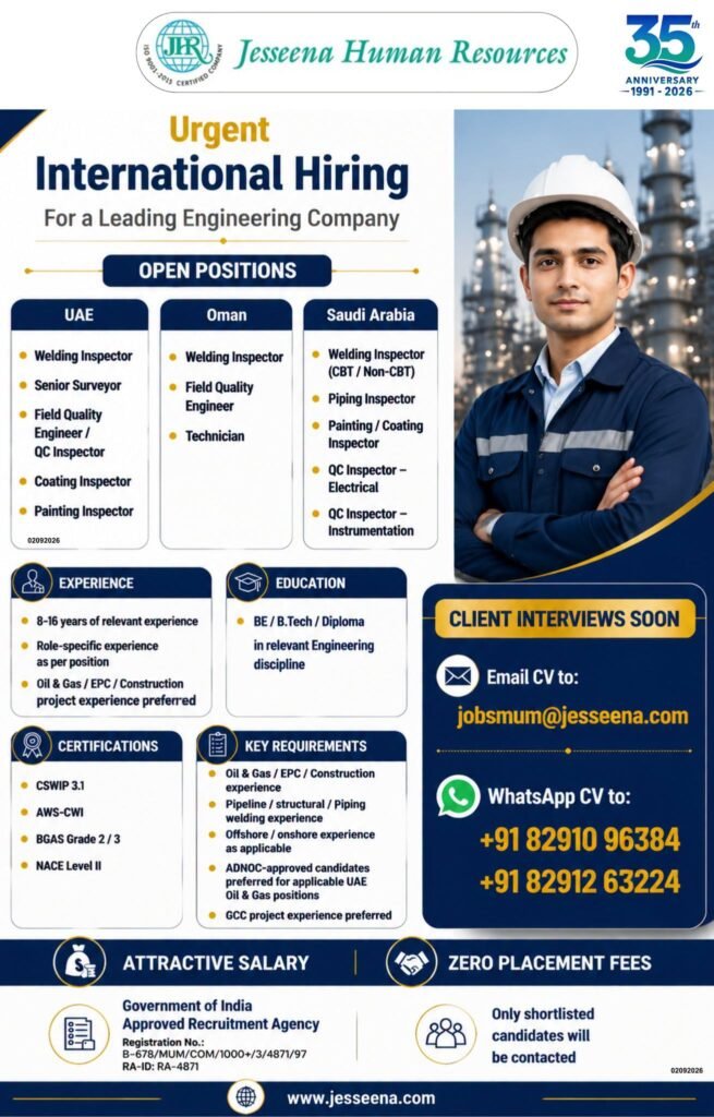 Jobs in UAE, Oman & Saudi Arabia : Hiring For a Leading Engineering Company