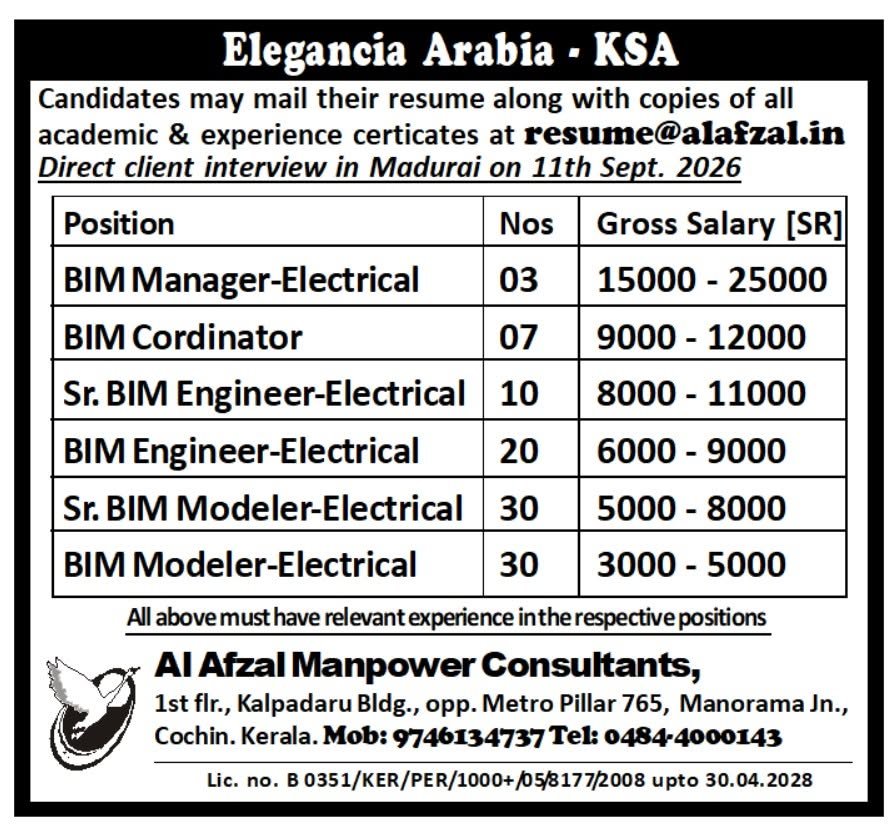 Saudi Arabia Jobs 2026: 130 BIM Electrical Vacancies with Salaries Up to SAR 25,000