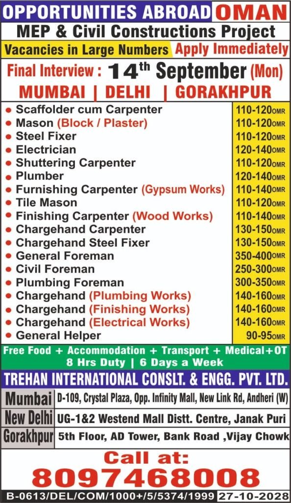 Oman Jobs 2026: MEP & Civil Construction Vacancies in Large Numbers