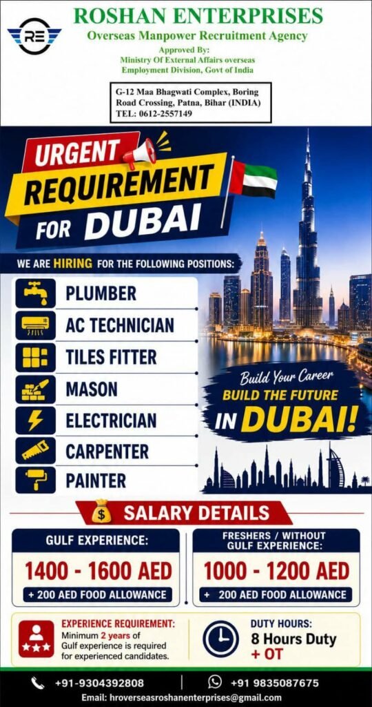 Dubai Jobs 2026: Urgent Hiring for Plumber, AC Technician, Mason, Electrician, Carpenter and Painter