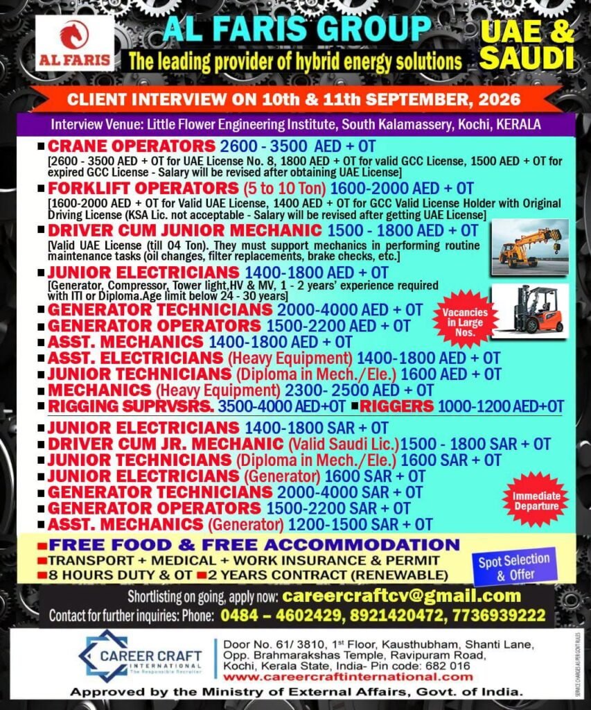 UAE & Saudi Arabia Jobs 2026: Al Faris Group Hiring 