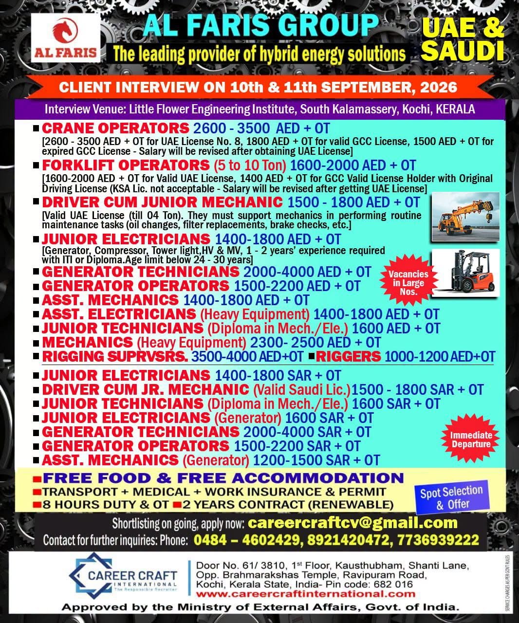 UAE & Saudi Arabia Jobs 2026: Al Faris Group Hiring 