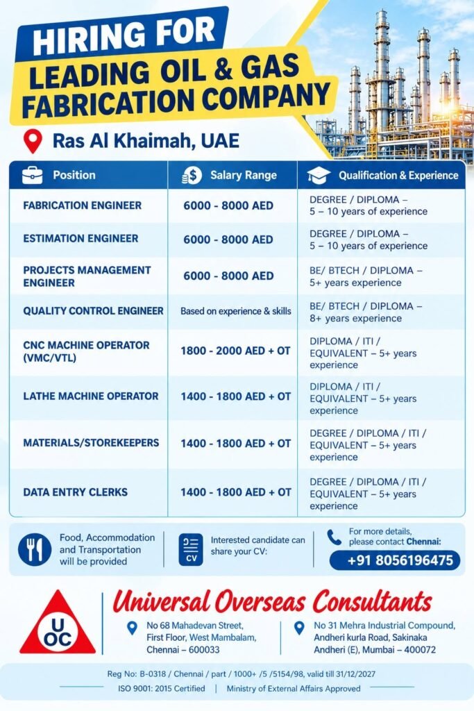 UAE Jobs 2026: Oil & Gas Fabrication Company Hiring in Ras Al Khaimah
