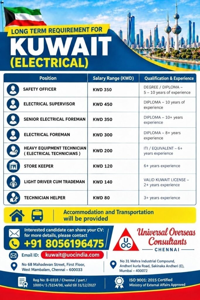 Kuwait Electrical Jobs 2026 – Long Term Recruitment 