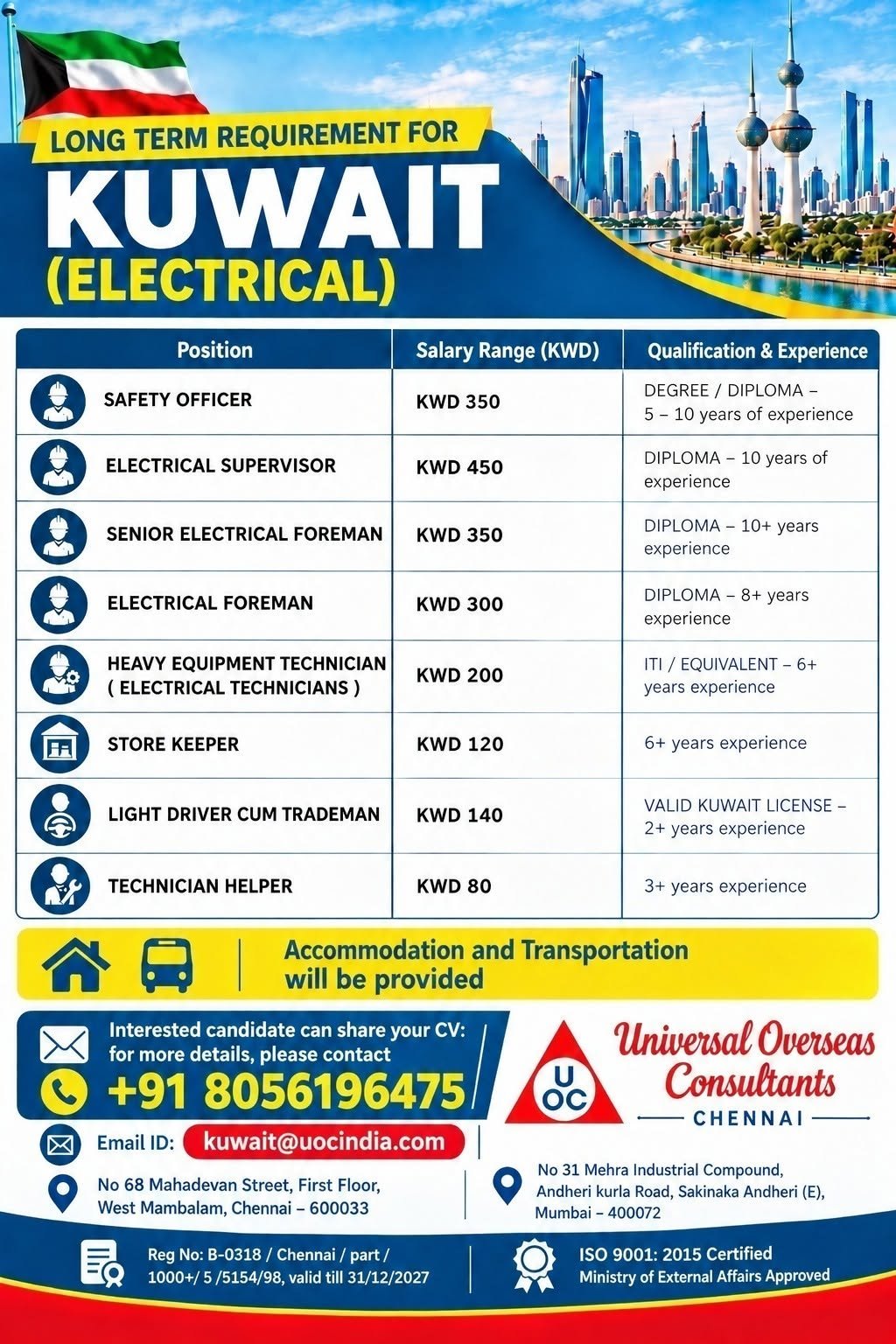 Kuwait Electrical Jobs 2026 – Long Term Recruitment 
