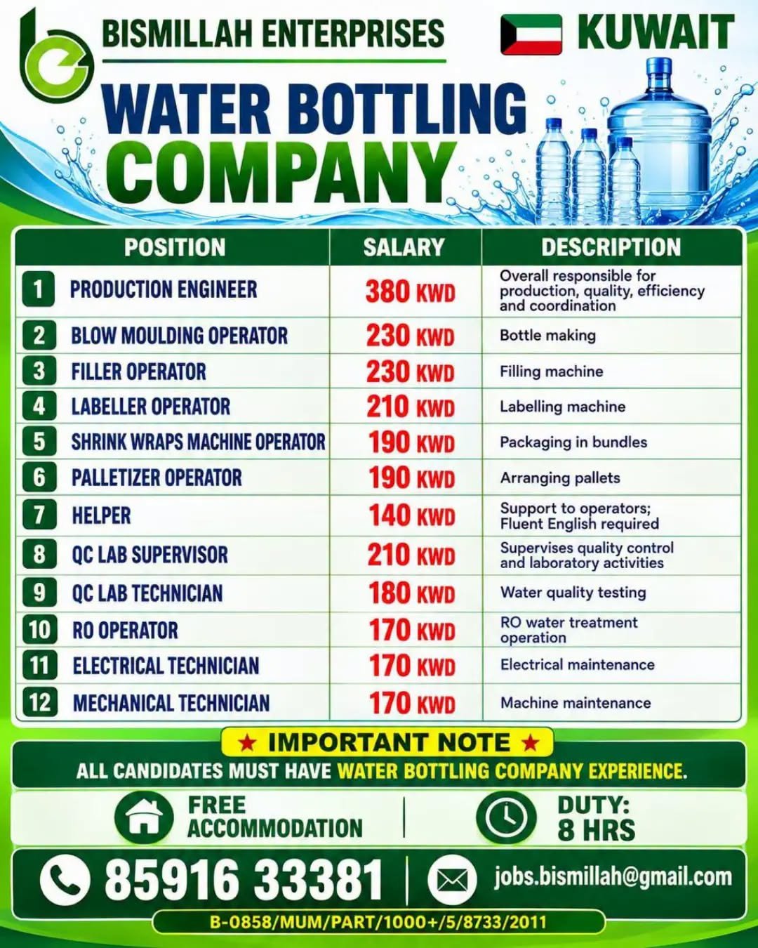 Kuwait Jobs 2026: Water Bottling Company Hiring Production Engineer, Operators, QC Staff and Technicians