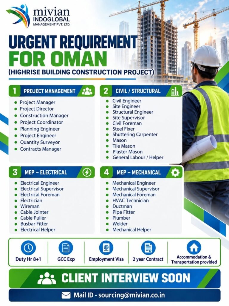 Oman Jobs 2026 – Urgent Recruitment for High-Rise Building Construction Project