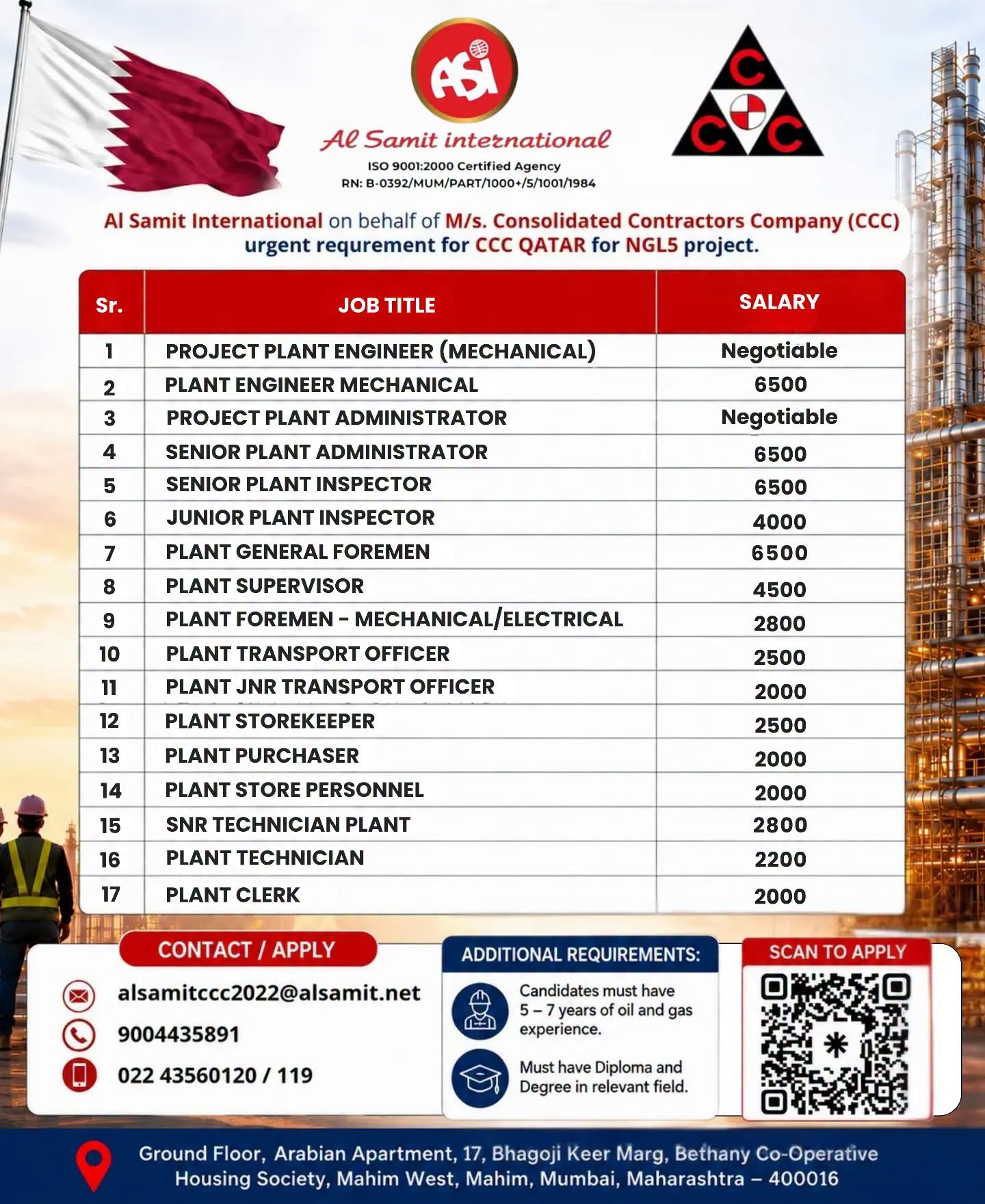 Qatar NGL5 Project Jobs – Urgent Hiring