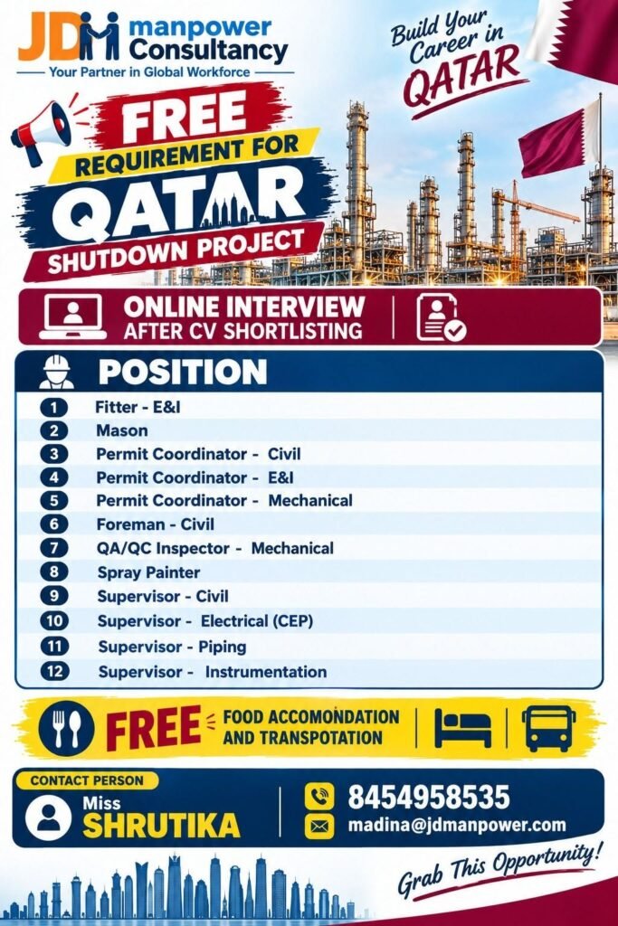 Qatar Shutdown Project Jobs 2026 – Free Recruitment for 12 Positions