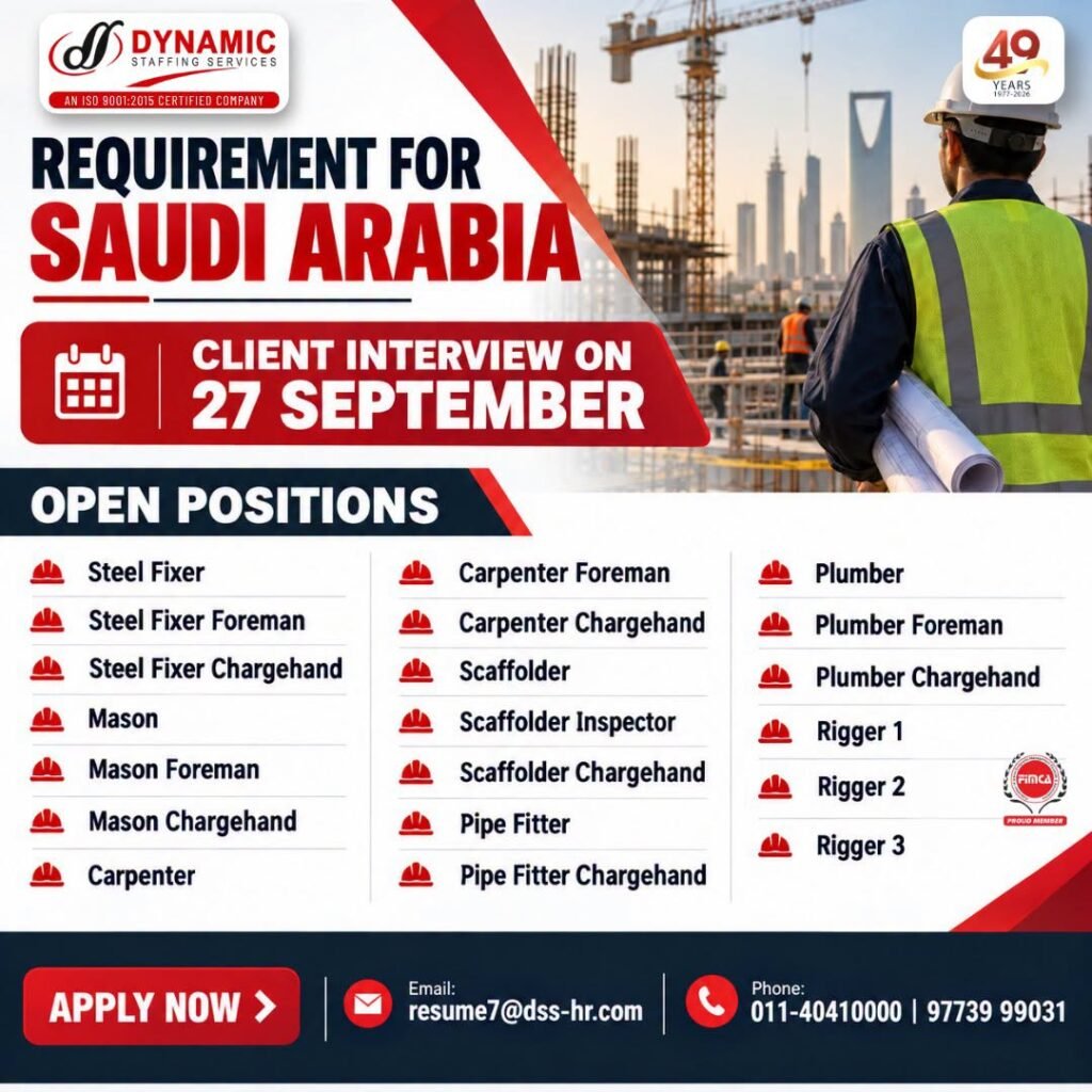 Saudi Arabia Jobs 2026 – Construction Vacancies | Apply Now