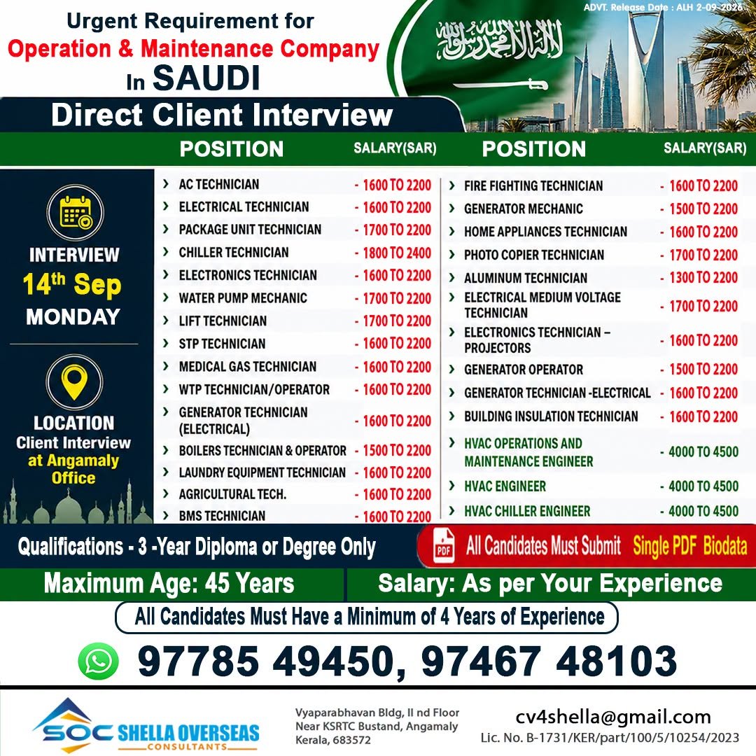 Saudi Arabia Jobs 2026: Urgent Recruitment for Operation & Maintenance Company