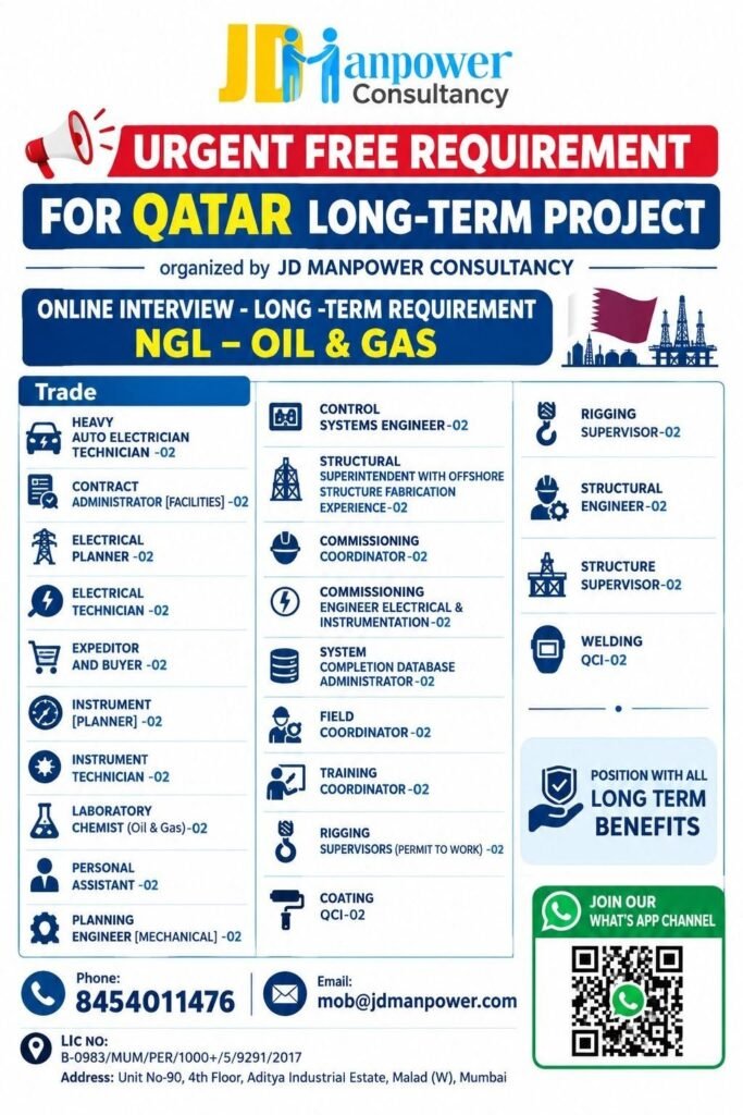 Urgent Qatar Jobs 2026: NGL Oil & Gas Long-Term Project Hiring