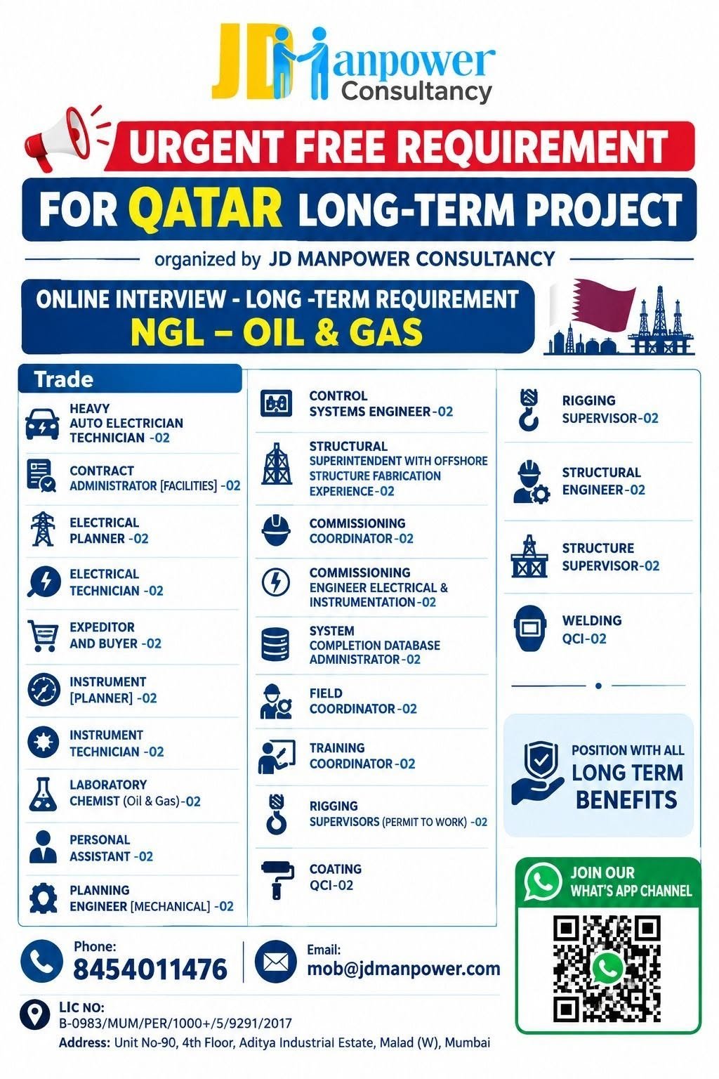 Urgent Qatar Jobs 2026: NGL Oil & Gas Long-Term Project Hiring