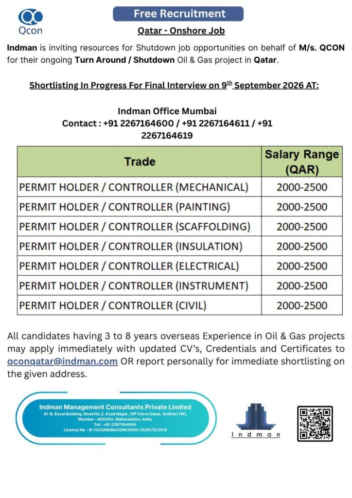 Qatar Jobs 2026: QCON Shutdown Vacancies for Permit Holders and Controllers