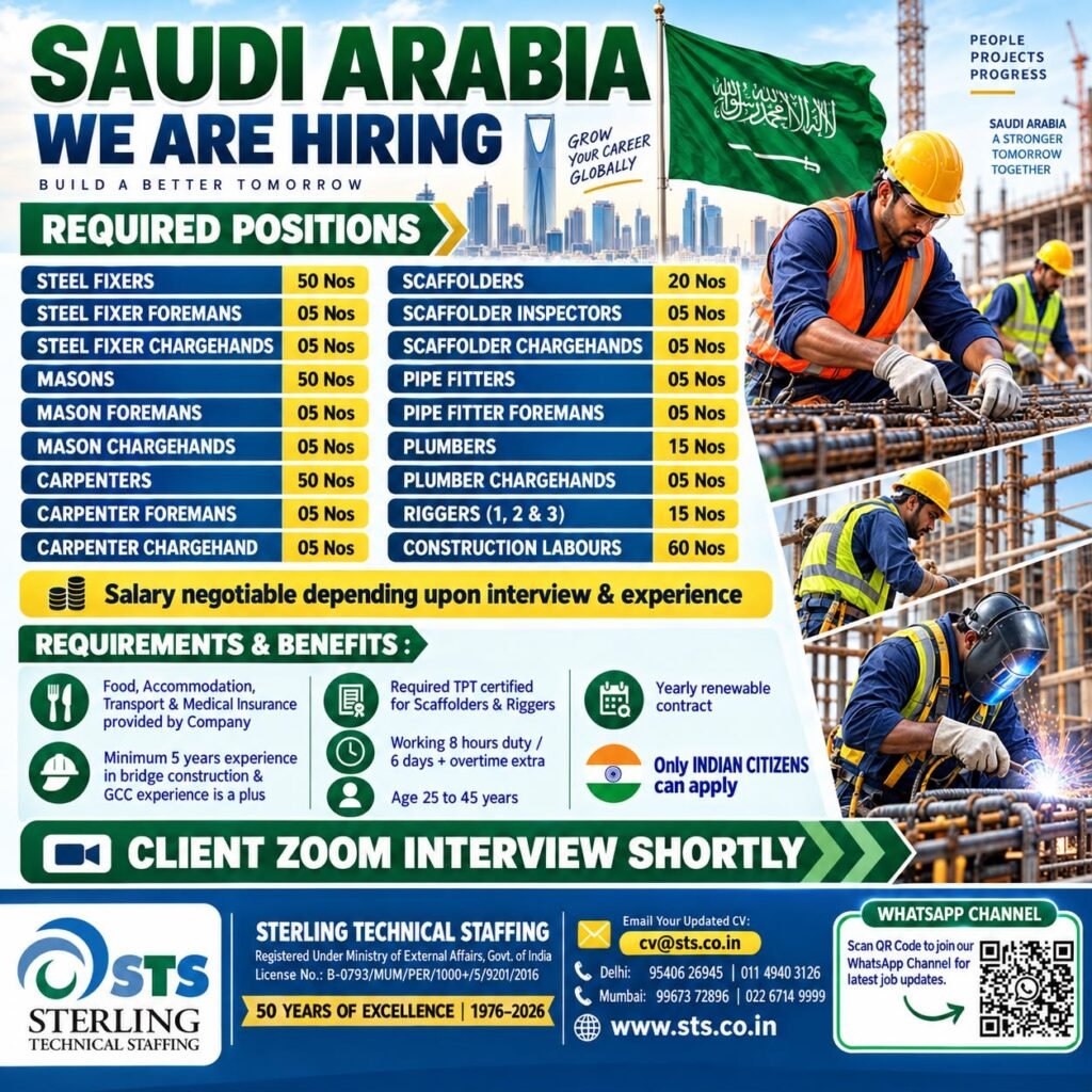Saudi Arabia Jobs 2026: Hiring For Multiple construction positions