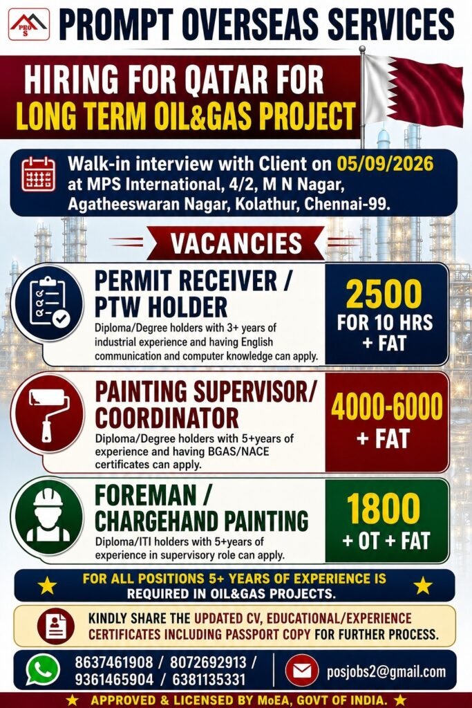 Qatar Jobs 2026: Long-Term Oil & Gas Project Vacancies