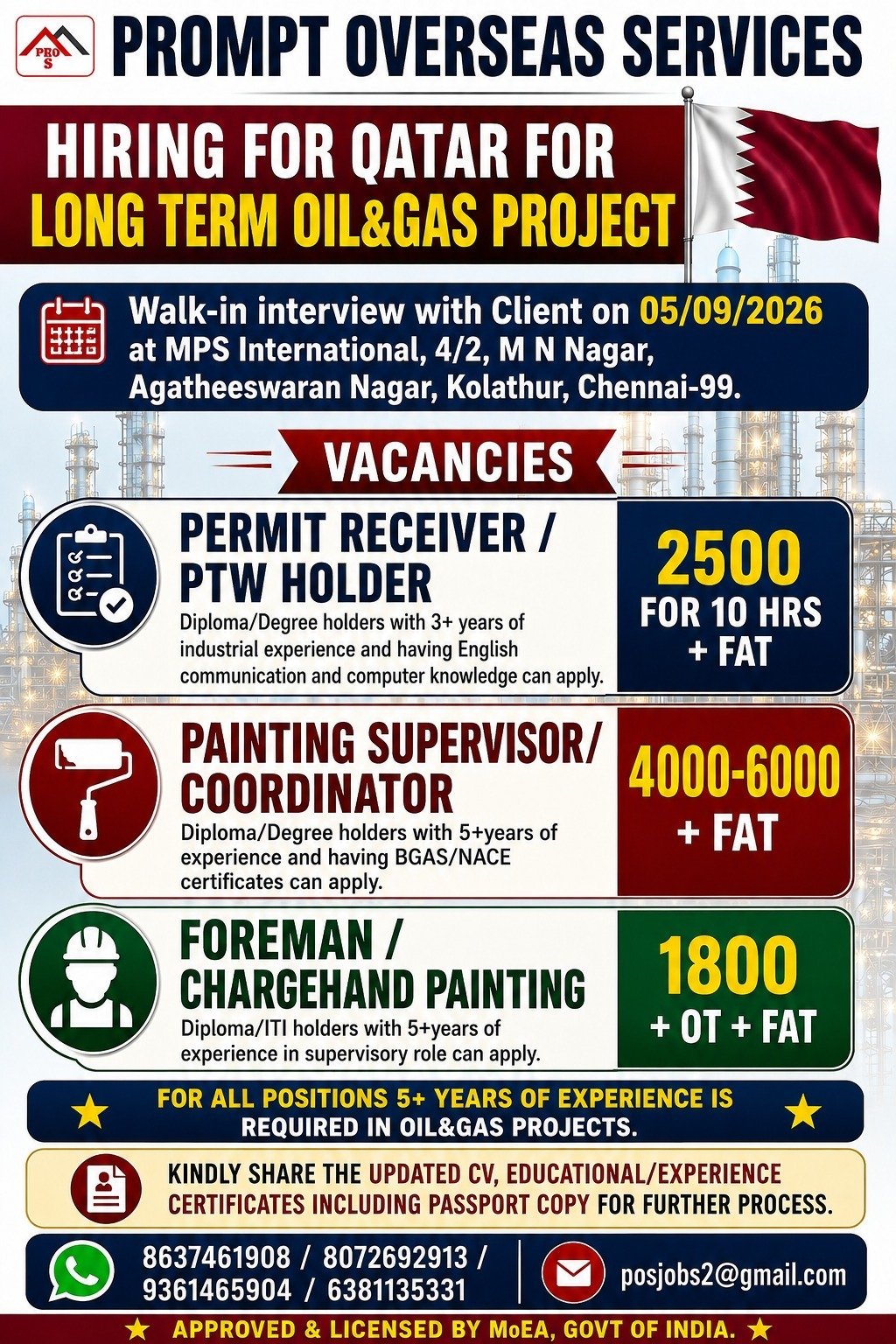Qatar Jobs 2026: Long-Term Oil & Gas Project Vacancies