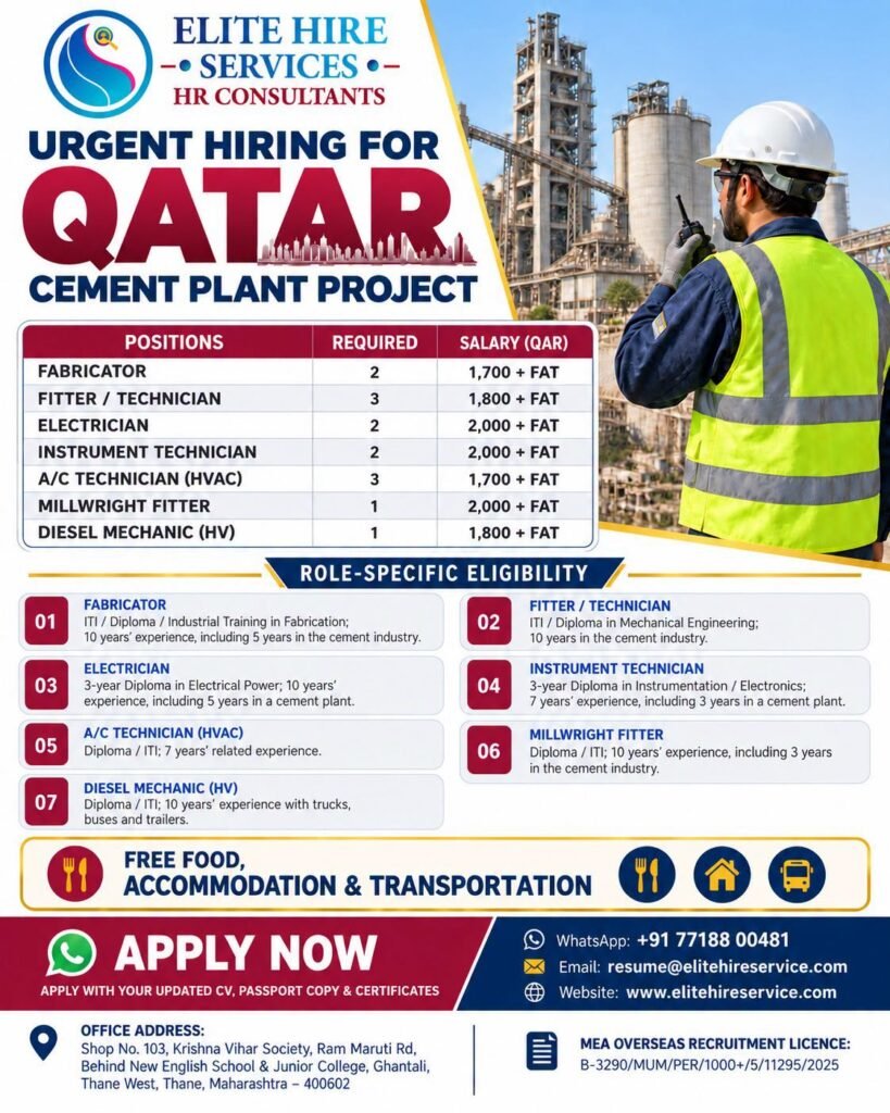 Qatar Jobs 2026 – Cement Plant Project Recruitment Qatar Jobs 2026 – Cement Plant Project Recruitment