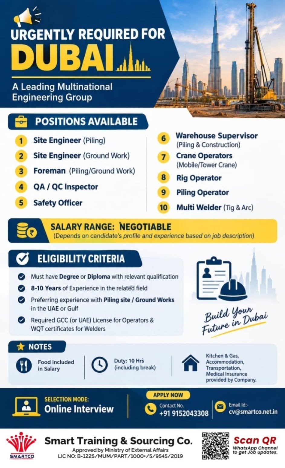 Dubai Jobs 2026 – Urgent Recruitment for Piling & Construction Projects