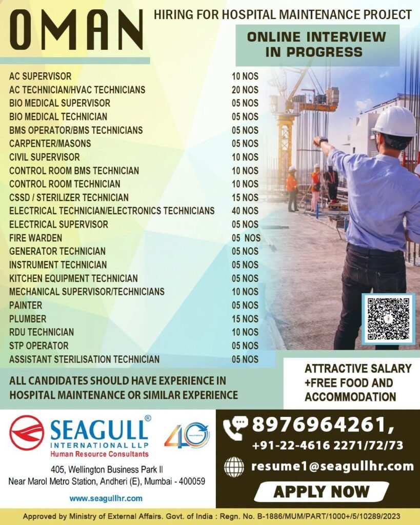 Oman Hospital Maintenance Jobs 2026 – 22 Positions with Free Food and Accommodation