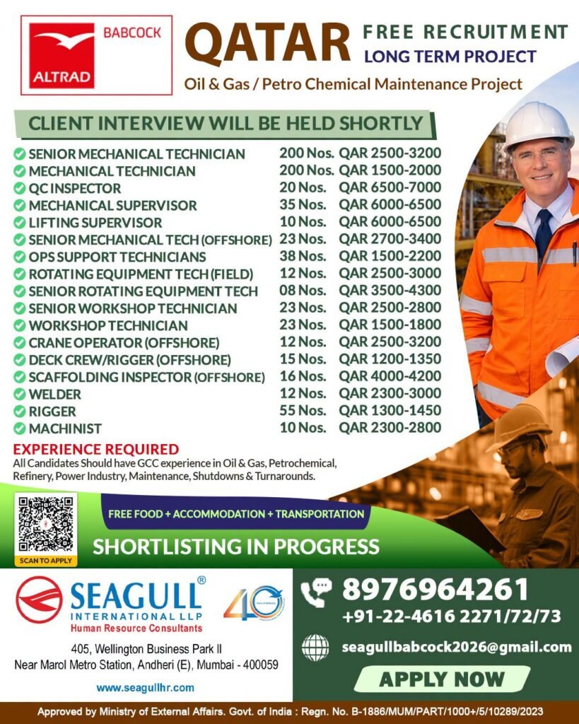 Qatar Jobs 2026: Babcock Altrad Hiring for Long-Term Oil & Gas Maintenance Project