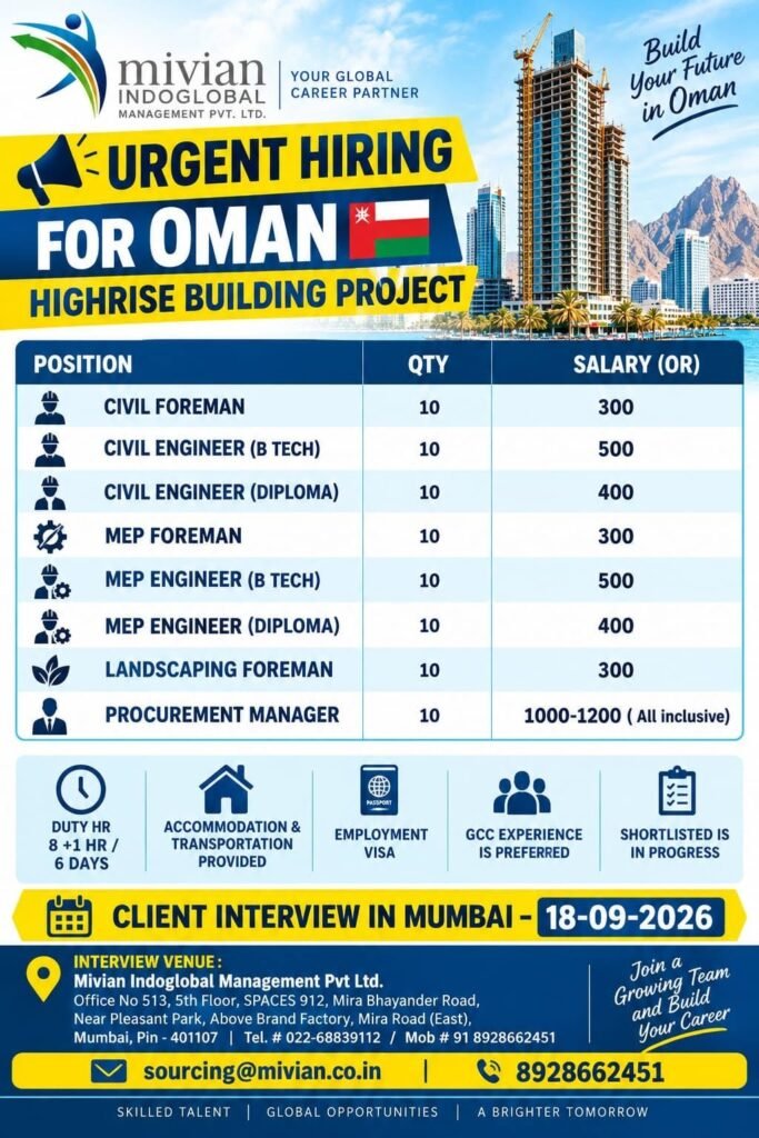 Oman Jobs 2026 – Urgent Hiring for High-Rise Building Project