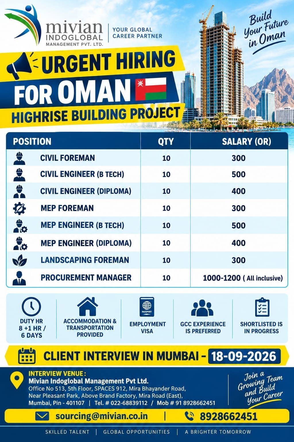 Oman Jobs 2026 – Urgent Hiring for High-Rise Building Project