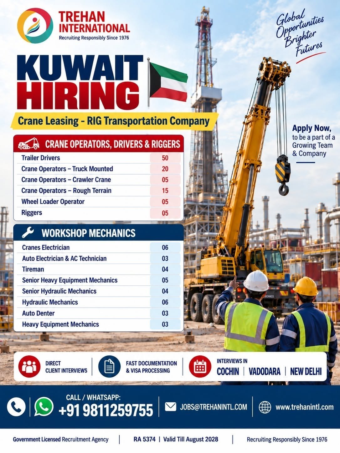 Kuwait Hiring 2026: hiring for a leading Crane Leasing & RIG Transportation Company