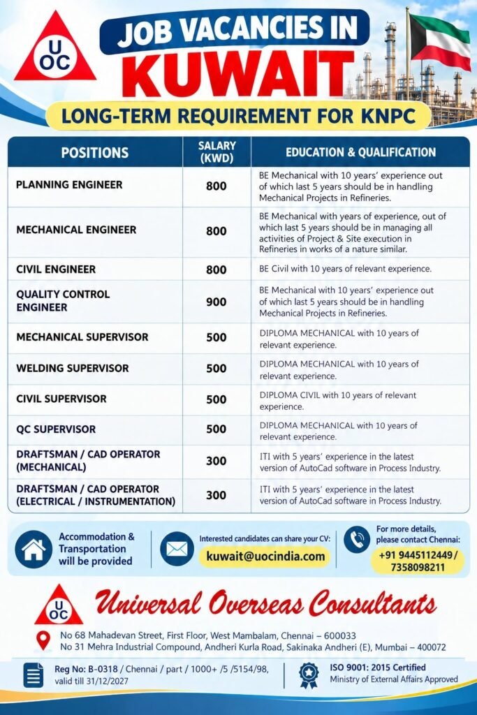 Kuwait Jobs 2026 – Long-Term Vacancies for Engineers, Supervisors & CAD Operators