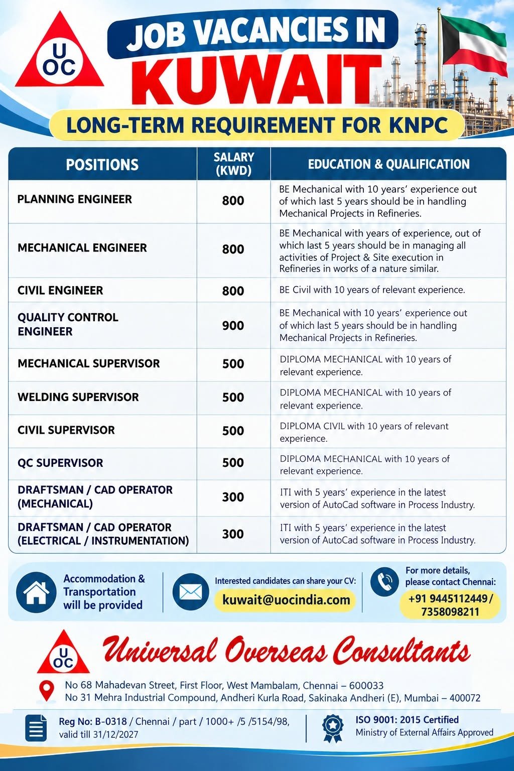 Kuwait Jobs 2026 – Long-Term Vacancies for Engineers, Supervisors & CAD Operators