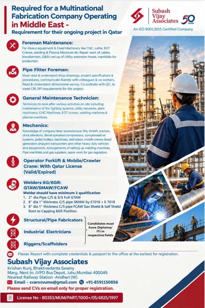 Qatar Jobs 2026: Urgent Recruitment for Fabrication and Maintenance Company