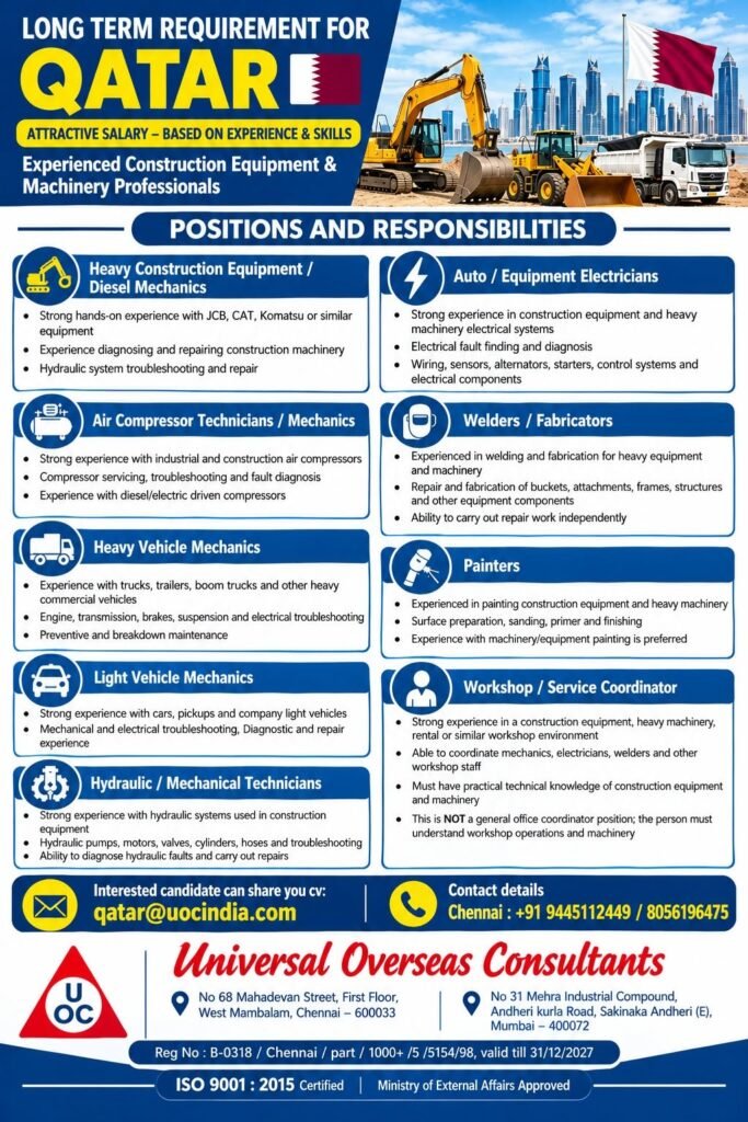 Qatar Jobs 2026: Long-Term Hiring for Construction Equipment and Machinery Professionals