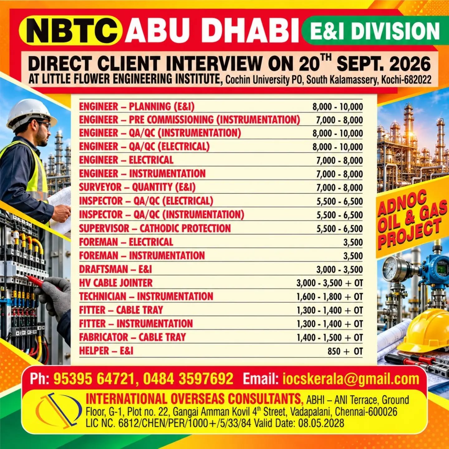 UAE Abu Dhabi Jobs 2026: Interview for E&I Division